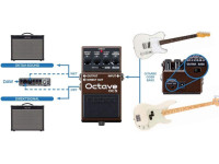 <b>BOSS OC-5 Polyphonic Octave Pedal Compacto para Guitarra e Baixo</b> <b>BOSS OC-5 Polyphonic Octave Pedal Compacto para Guitarra e Baixo</b>
